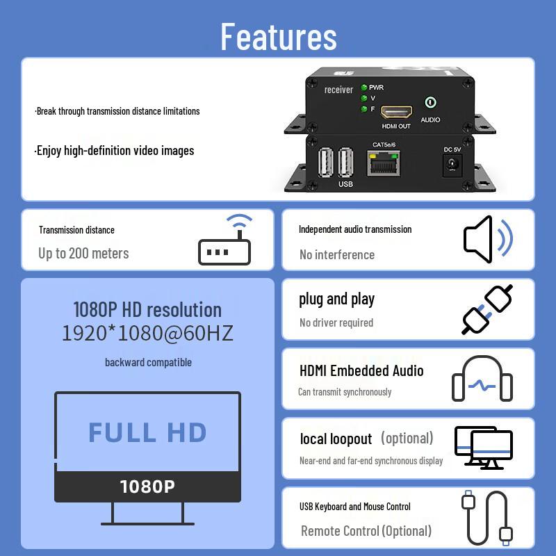 HDMI KVM Extender (200m)