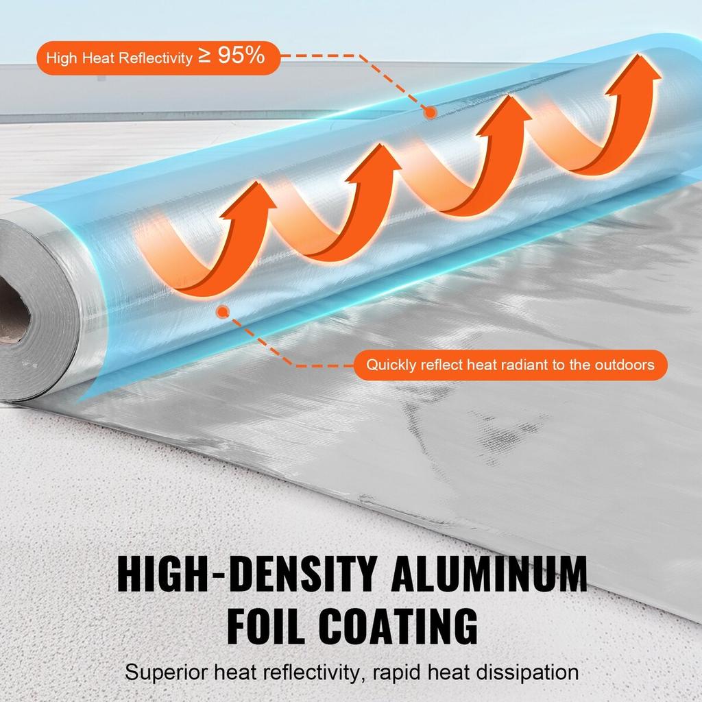 Double Reflective Insulation Roll Woven Fabric Radiant Barrier 48"x250ft
