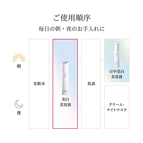 Haku melanofocus ev 20g serum bezzapachowe ciało 20g