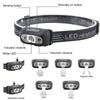 Mini USB Rechargeable Headlamp Motion Sensor Headlight Camping Flashlight Head Light Torch Lamp with Built-in Battery