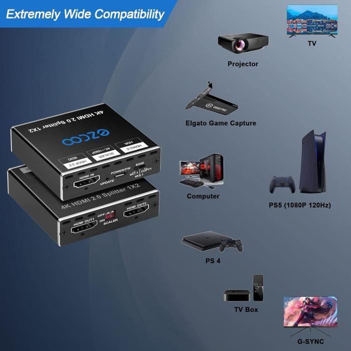 Répartiteur HDMI - ROFAVEZCO - 4K 60Hz - 1 Entrée 2 Sorties - Aluminium - HDCP 2.2/2.3