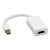 NANO CABLE Nanocable Converter 10.16.0602-w/ Mini Displayport Male - Hdmi Female/ 15cm/ White