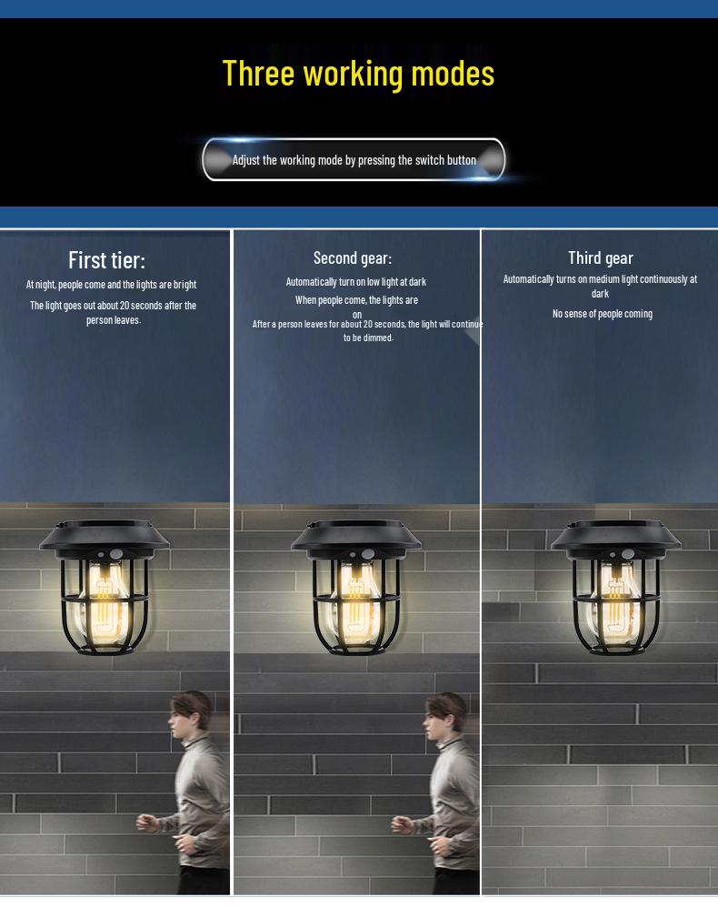 Solar Ground Plug Light - Outdoor Courtyard & Wall Light with Motion Sensor, Tungsten Filament for Garden, Lawn, Park, and Camping