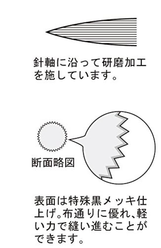 Clover Piecing Needle Black Long 57-157