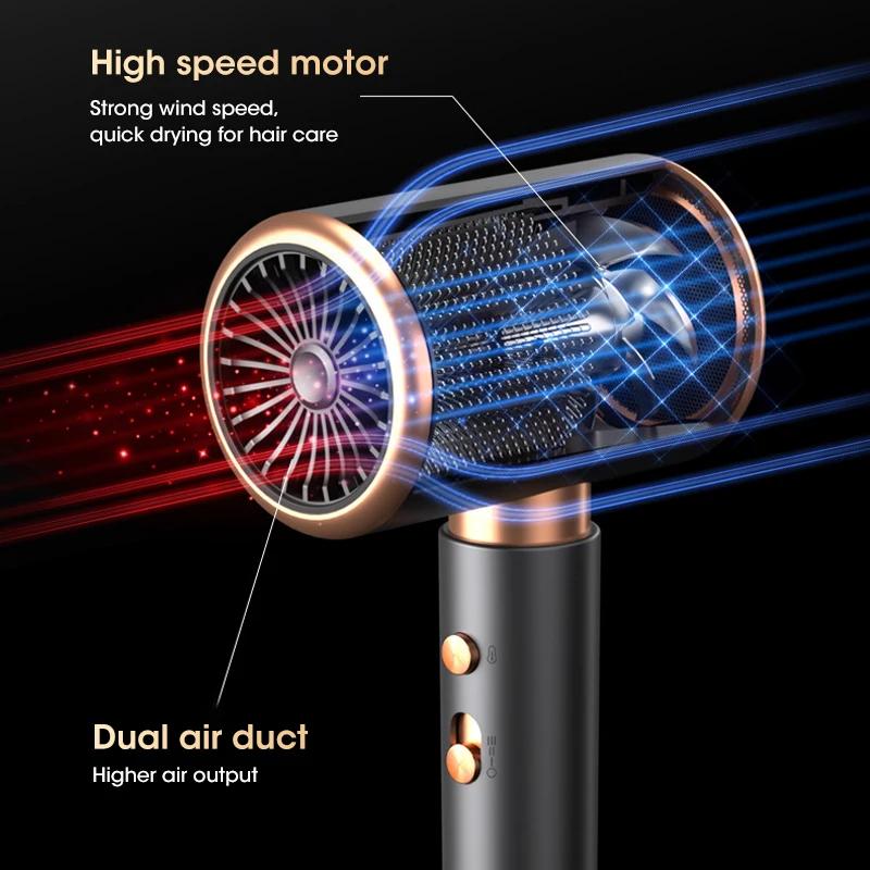 High Speed Hair Dryer 2400W Powerful Hair Dryer with Low Noise High Wind Speed Negative Ion Temperature Control for Hair Care