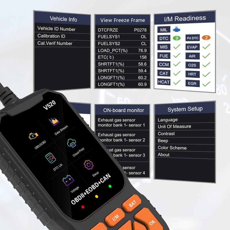 Code Reader Professional V520 Multi-language Automotive OBD2 Scanner Diagnostic Tool Real Time Data OBD2 Fault Error Detector