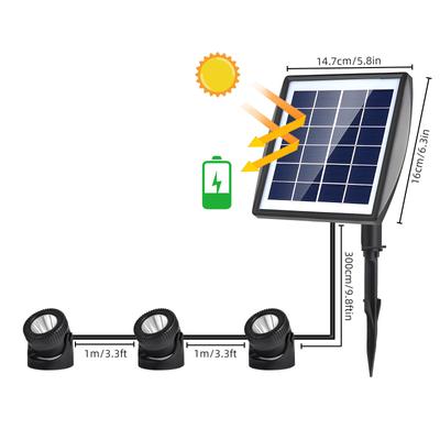 LED Solar Strahler Wasserdicht Solar Powered Garten Teich Licht Warm Weiß Rasen Hinterhof Beleuchtung
