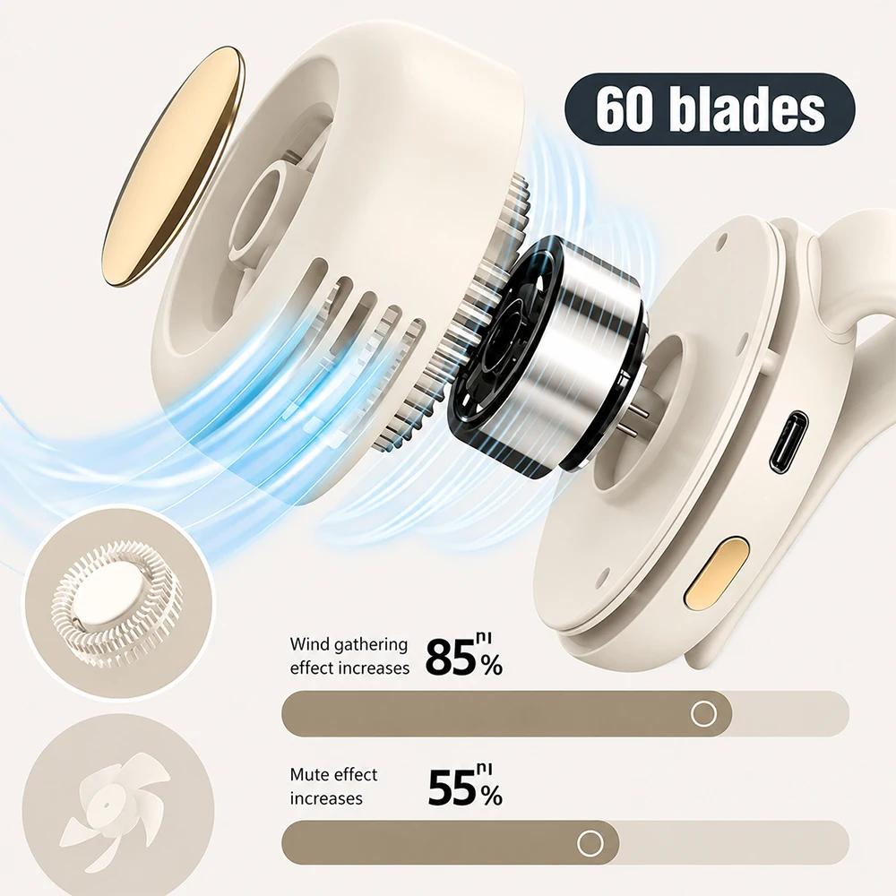 Mini Whirlwind Leafless Fan 3-Speed Silent Strong Wind USB Rechargeable Handsfree Waist Clip Handheld for Outdoor Travel Hiking