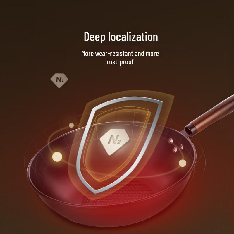 SANHO Nitrided Iron Wok