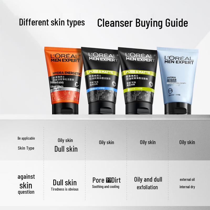 L'Oreal Men Expert Čisticí gel na obličej s uhlím Ice-Cool pro kontrolu mastnoty