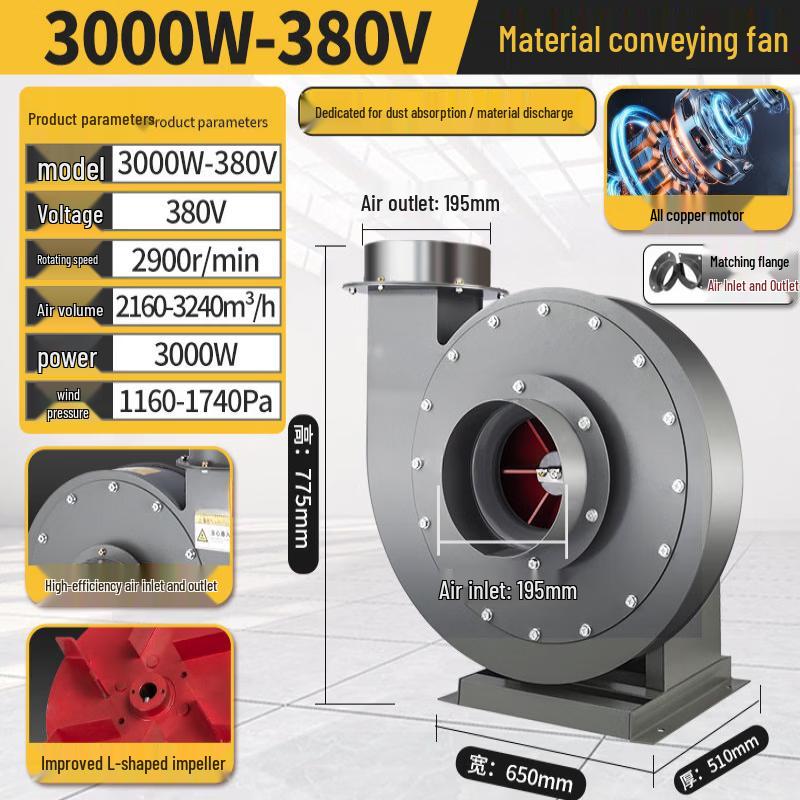 Aokewen 3KW 380V Industrial Centrifugal Fan