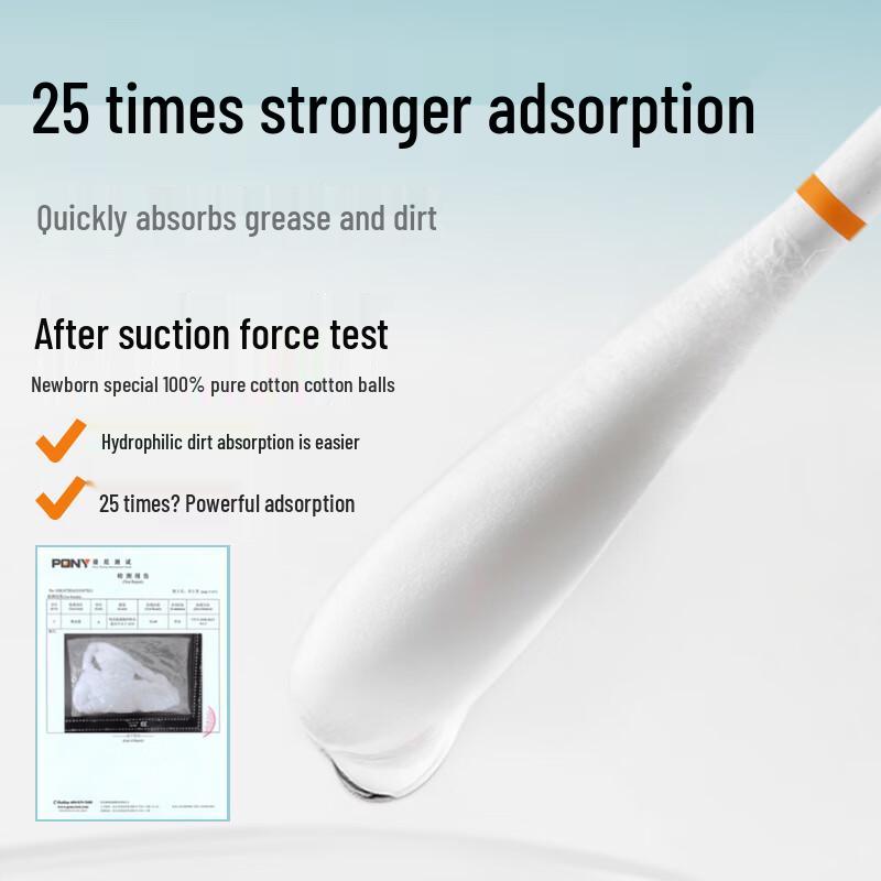 Pigeon Baby & Kids Care Essentials