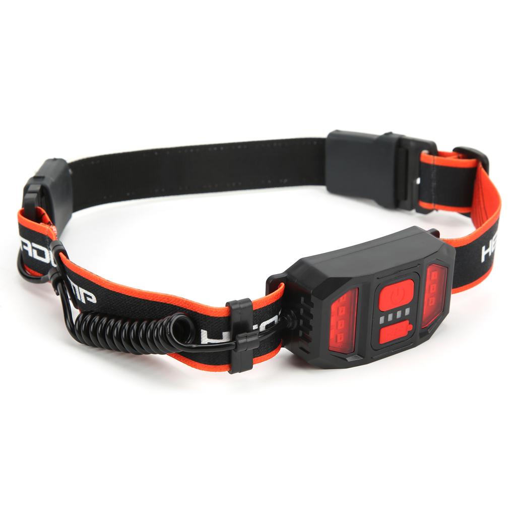 Outdoor USB Aufladbare COB Scheinwerfer Einstellbare Stirnband Licht für Angeln Camping