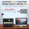 TALLPOWER V2400 Tragbare Powerstation, 2160Wh LiFePo4 Akku Solargenerator, 2400W AC Ausgang, USV-Funktion, LED-Licht, 13 Ausgänge