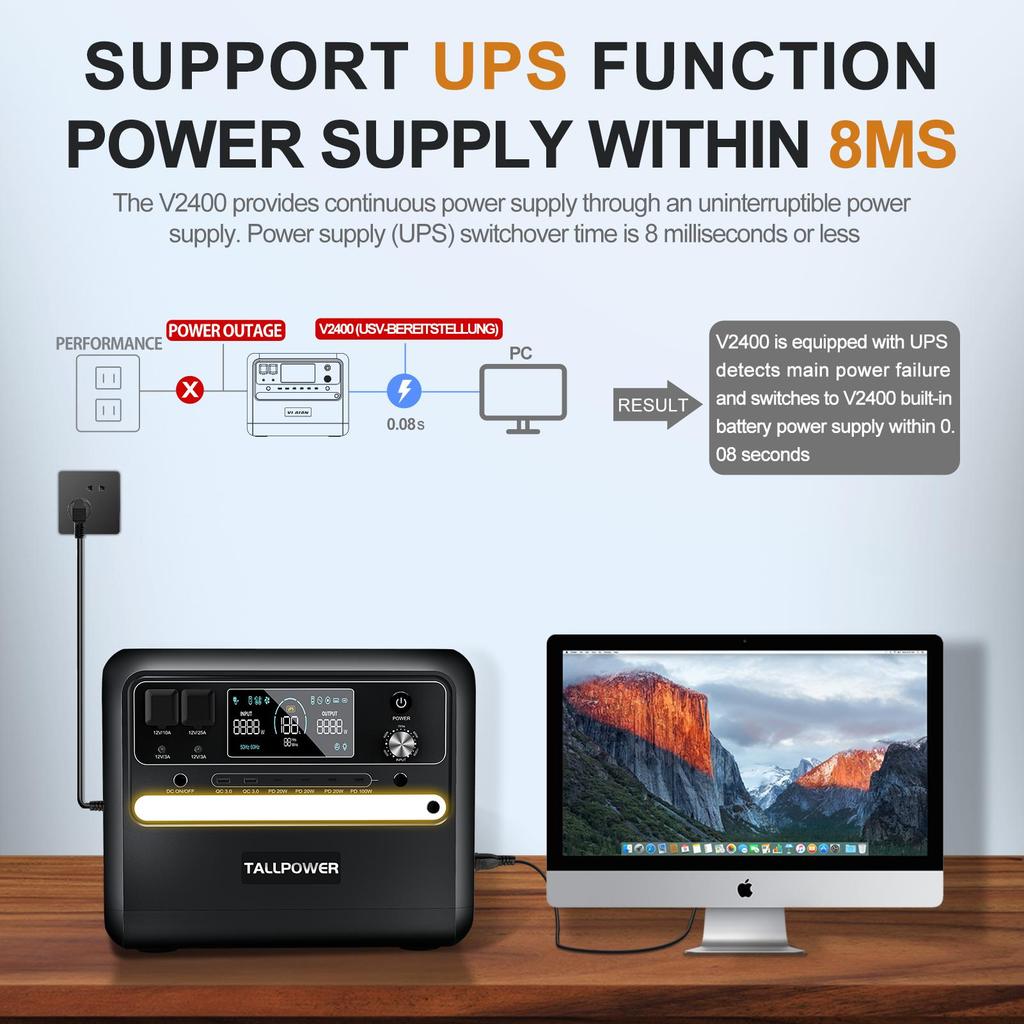 TALLPOWER V2400 Tragbare Powerstation, 2160Wh LiFePo4 Akku Solargenerator, 2400W AC Ausgang, USV-Funktion, LED-Licht, 13 Ausgänge