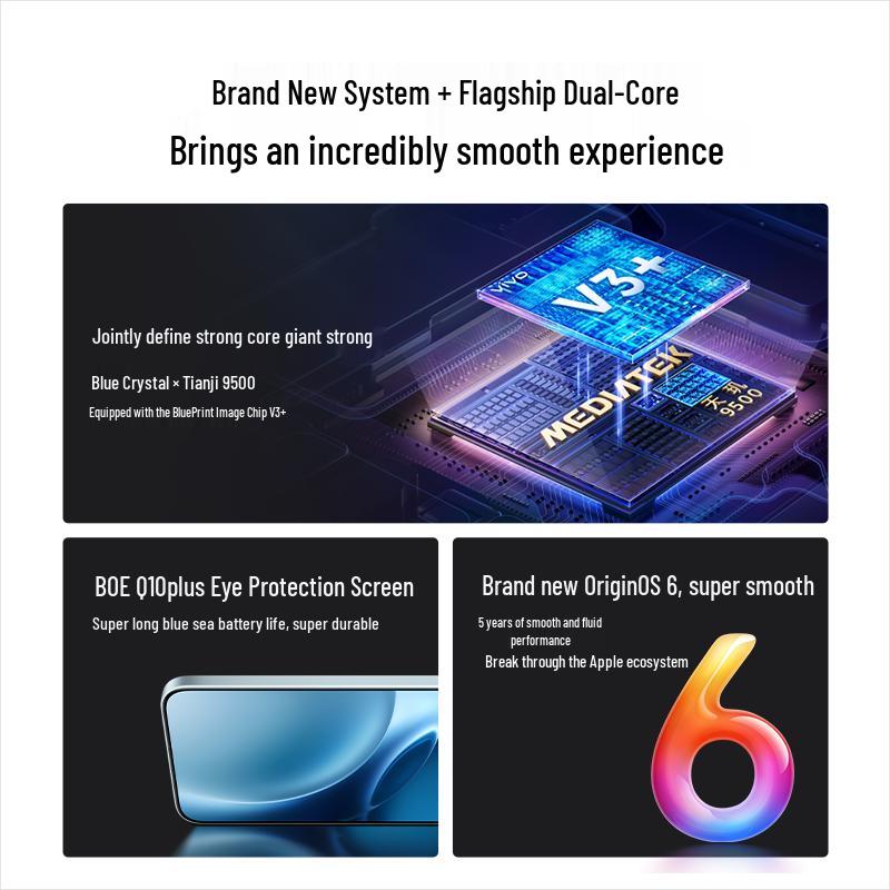 Vivo X300 Pro 5G Smartphone with Zeiss 200MP Camera (CN Version)