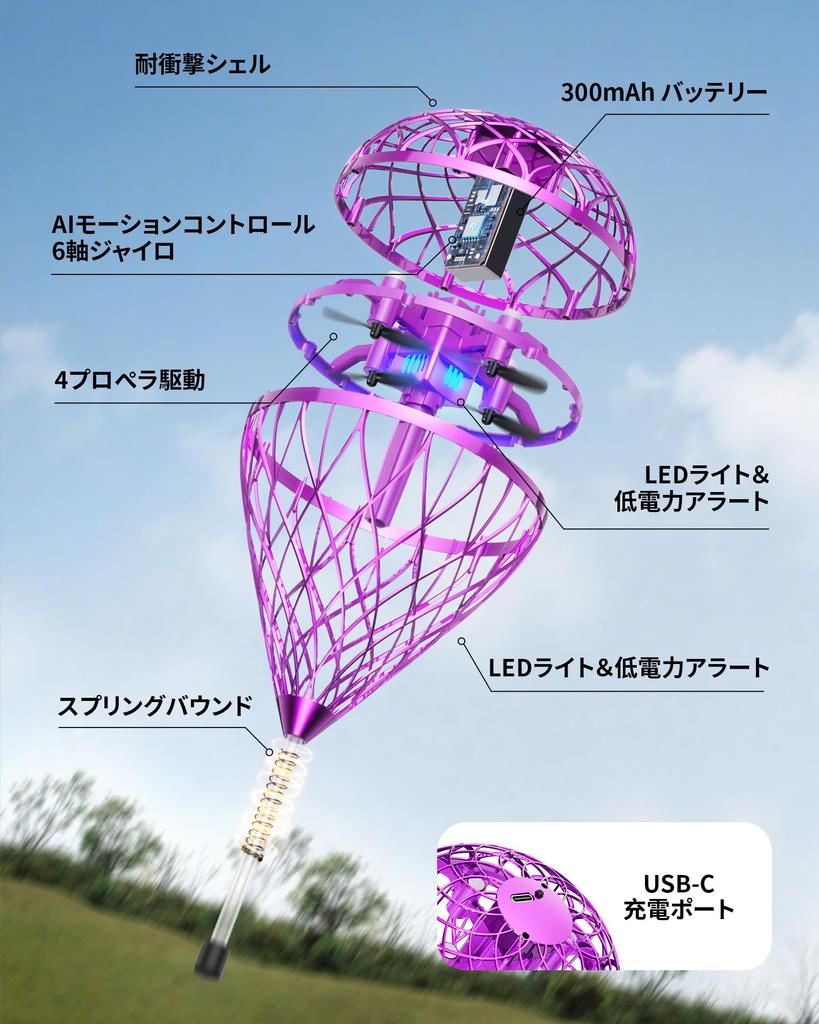 Gimama Magic Flying Ball Pro Senaste Leksaken Som och Leker med Händer och Flygande Leksak med LED-drönare Jul Populär Gåva "Den Flyter,