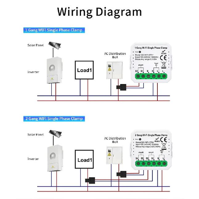 Tuya Smart Wifi Energy Meter Current Sensor Statistician for Solar PV System Home Power Monitor 110-240V 80A Single Phase Clamp