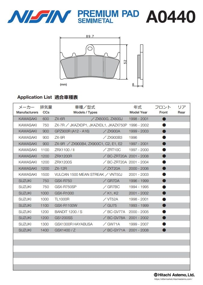 Nissin Brand Brake Pads BRAKE PAD Premium Pads Semi-Metal, Part Number: A0440, 1 Set, 2 Pieces of 2 Wheels, Motorcycles