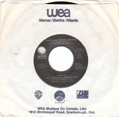 Hobbys und Kreativität – Musik