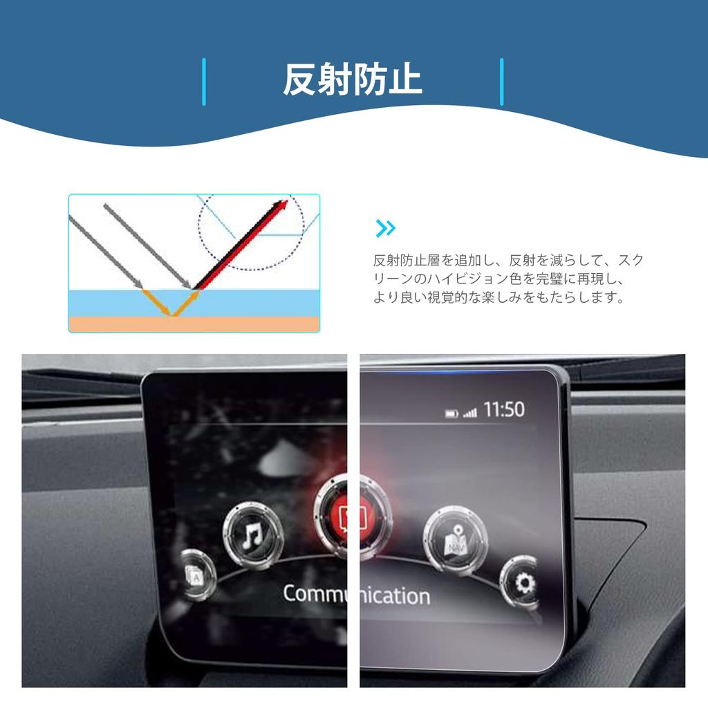 Mazda Demio Mazda2 New Model Genuine Navigation System PET Car LCD Screen Protector Film Center Display Navigation Screen Protector Scratch Resistant
