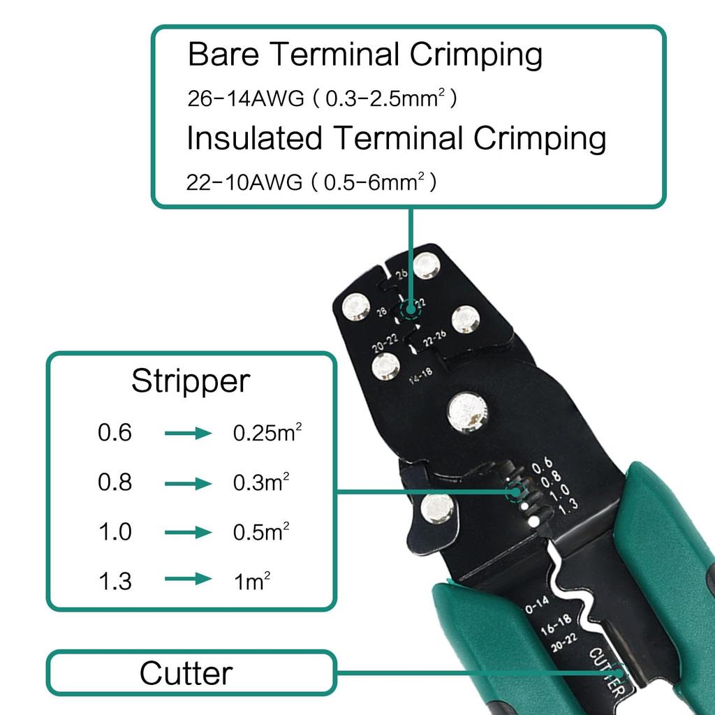 Multifunktionale Mini-Elektro-Terminal-Crimpzange mit Drahtabisolier-Schneid-Handcrimpwerkzeug für mehrere Steckverbinder