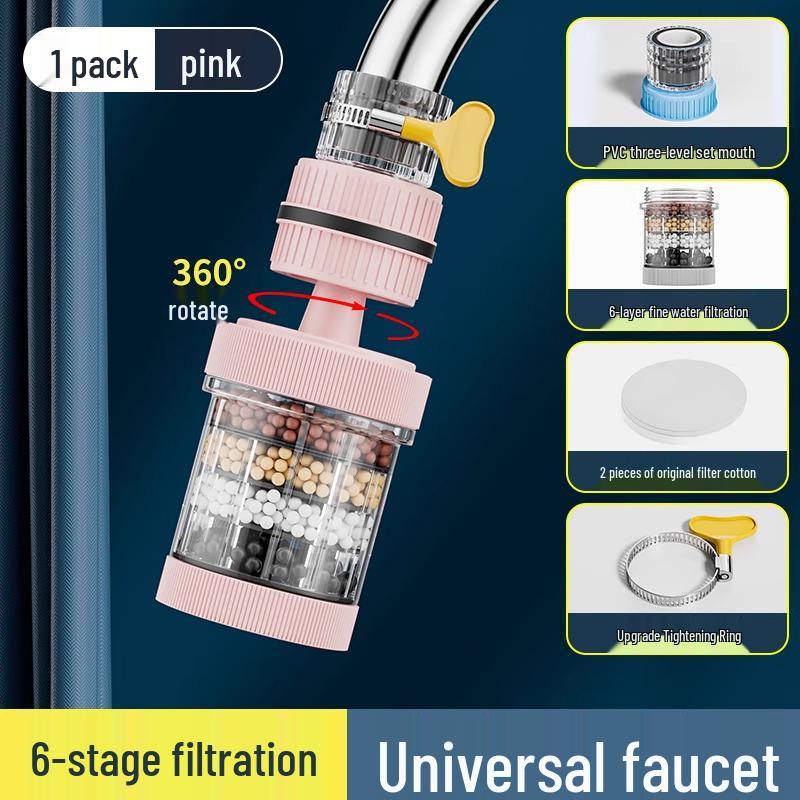 

360° Rotating Anti-Splash Kitchen Tap Filter with Washable Faucet Water Purifier