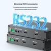 MT-viki High-Definition Fiber Optic Transceivers and Adapters