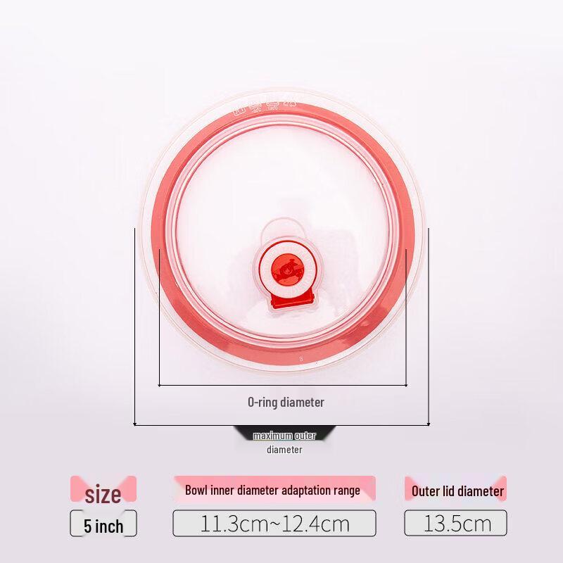 Universal Round Sealed Food Bowl Lid