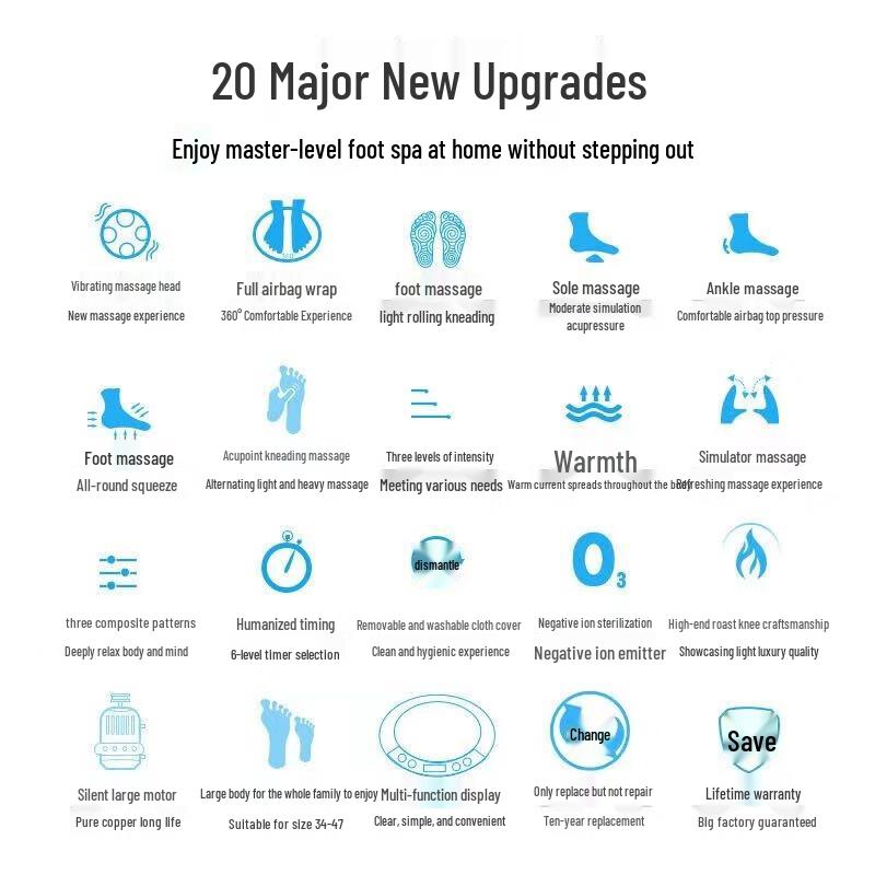 Shangheng Upgraded Foot Massager