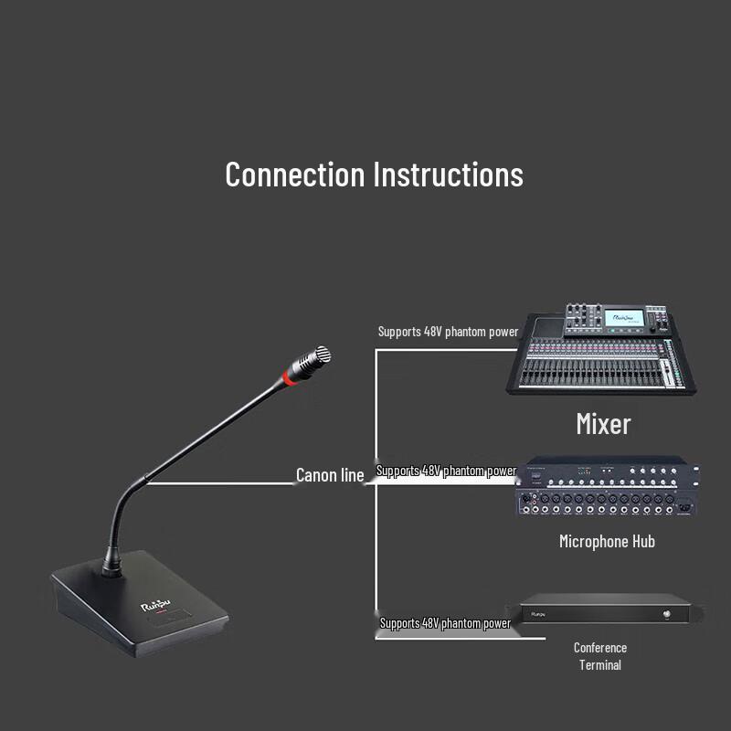 Runpu RP-GYX2432S Wired Desktop Gooseneck Condenser Microphone (CN version)