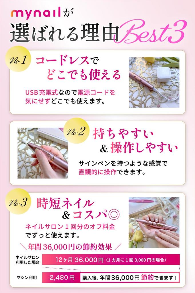 A Tokyo Nail Nail Electric Nail Nail Gel Cuticle Gel USB Charging MyNail, Salon-supervised Machine, Machine, Cordless, Removal, Nails, Care, Removal,