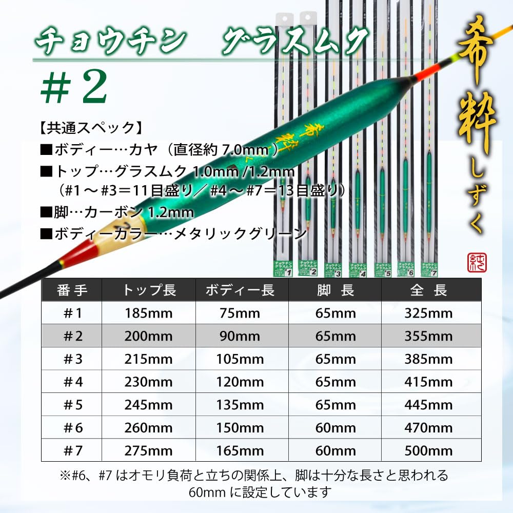 Gokuspe Hera Rare Glass Muk Float, Drop, Chochin, #2
