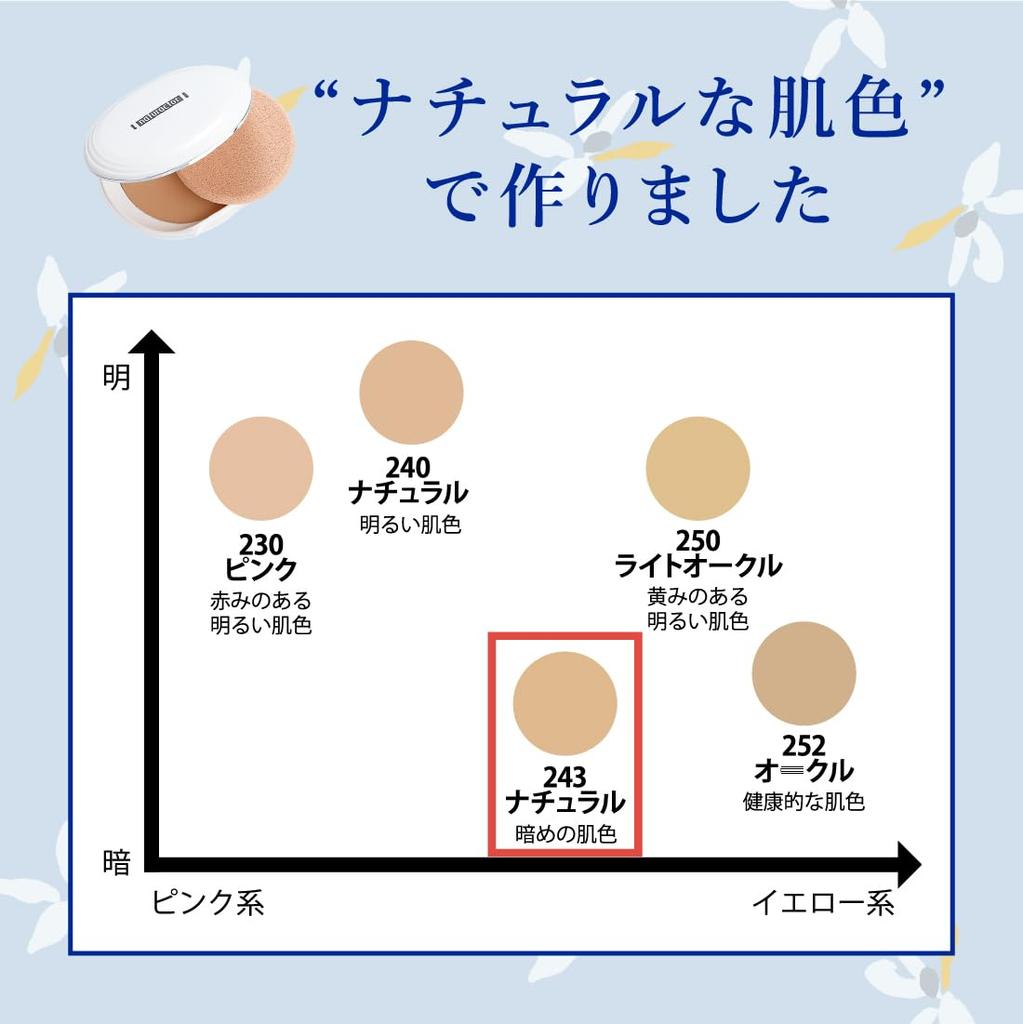 Powder Foundation 243 Natural, with Case & Puff, 13g (Beige, Light Coverage) [Naturactor]
