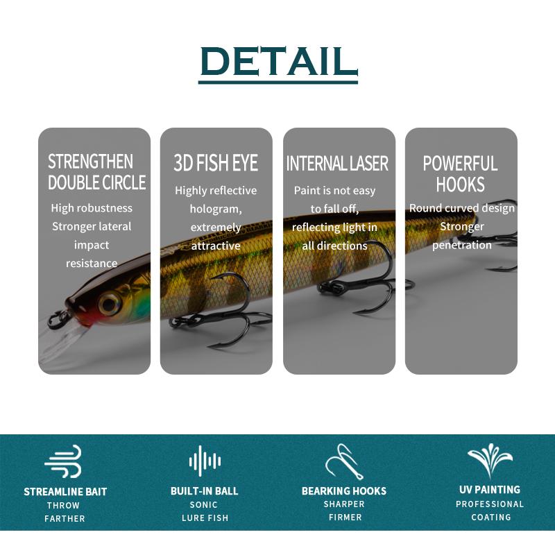 BEARKING 13cm 25g Noise Bead Long Casting New Model Fishing Lures Hard Bait Dive 1.3 - 2m Quality Professional Minnow