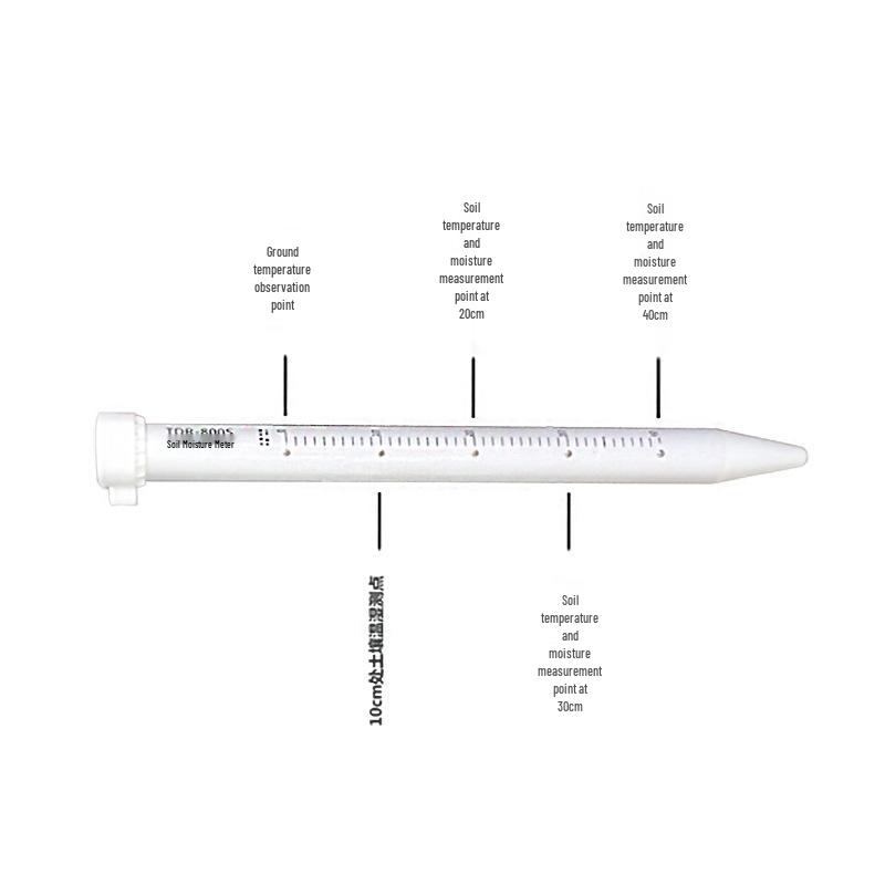 High-Precision Soil Moisture, Temperature, and Humidity Monitor