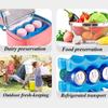 Ice Pack for Coolers, Breastmilk Bottle Storage, Lunch Box, Insulated Contoured Freezer Pack, Long Lasting Reusable Cool Pack