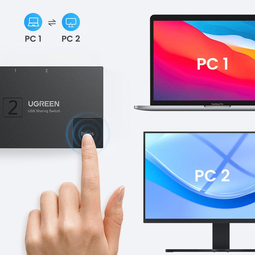 Ugreen Dual USB 3.0 Port Switch Selector Hub - Black