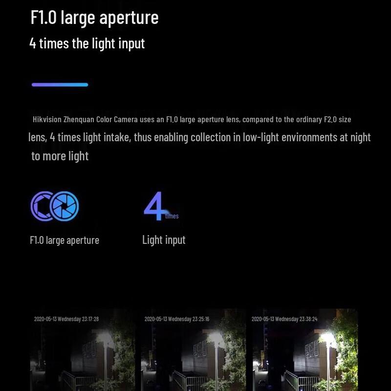 

HIKVISION 4MP True Full-Color 2.0 PoE Dome Network Camera