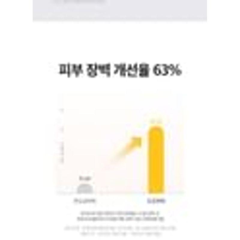 DEWYTREE - Urban Shade Derma Panthenol 5 Moist Barrier Sun