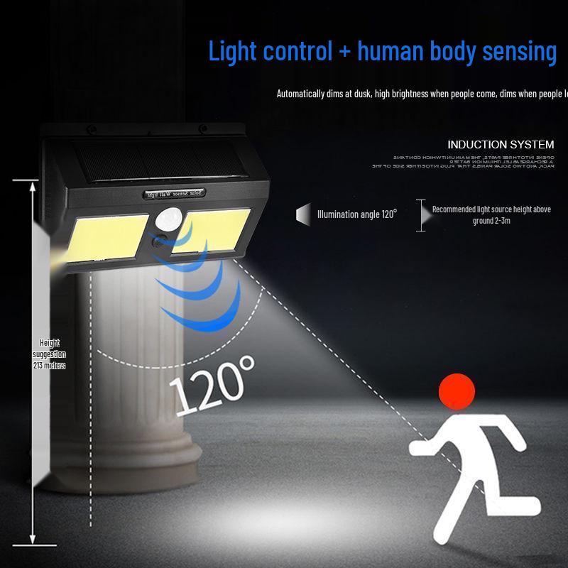 Super Bright LED Solar Outdoor Wall Lights for Courtyard and Street