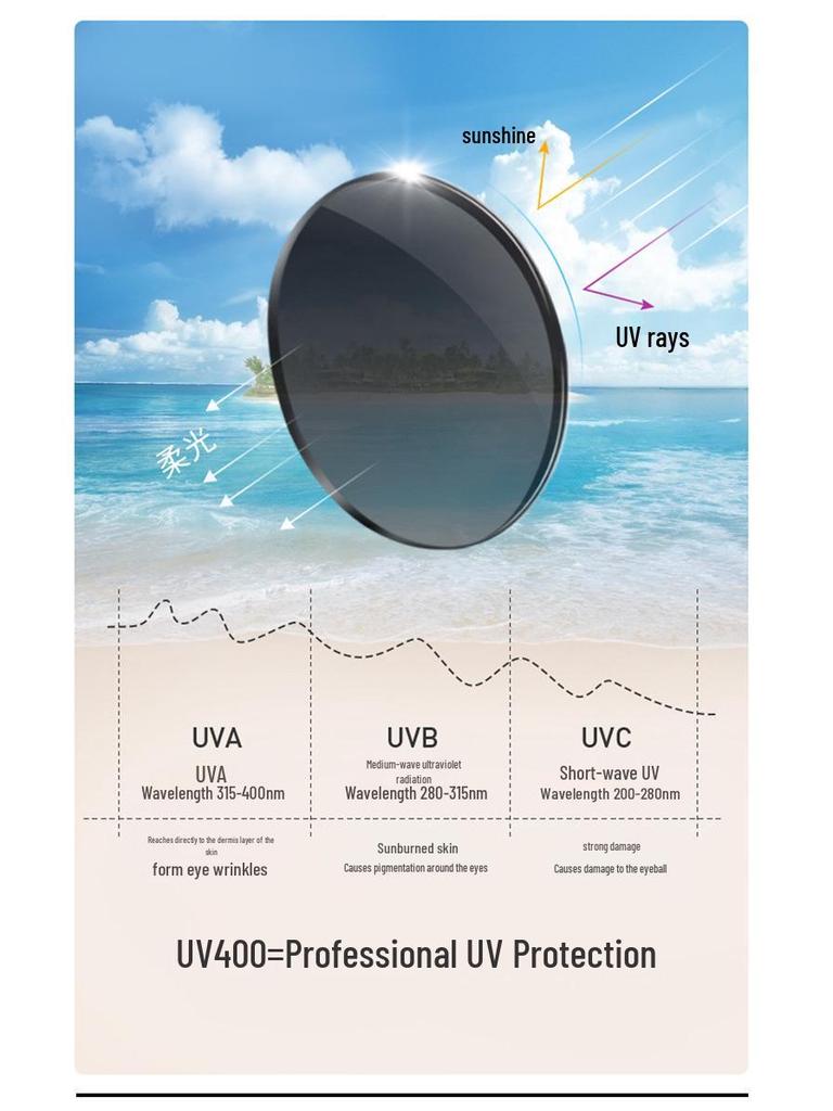 Crafted ND9 Adjustable Polarized Sunglasses for Travel, Fishing, UV and Sun Protection