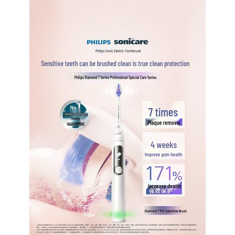 

Philips DiamondClean 7Pro Sonic Electric Toothbrush CN plug (adapter included)