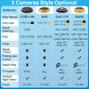 170° Fisheye Lens Sony Full HD AHD 1080P CVBS Night Vision Waterproof Vehicle Rear View Reverse Camera Car Camera