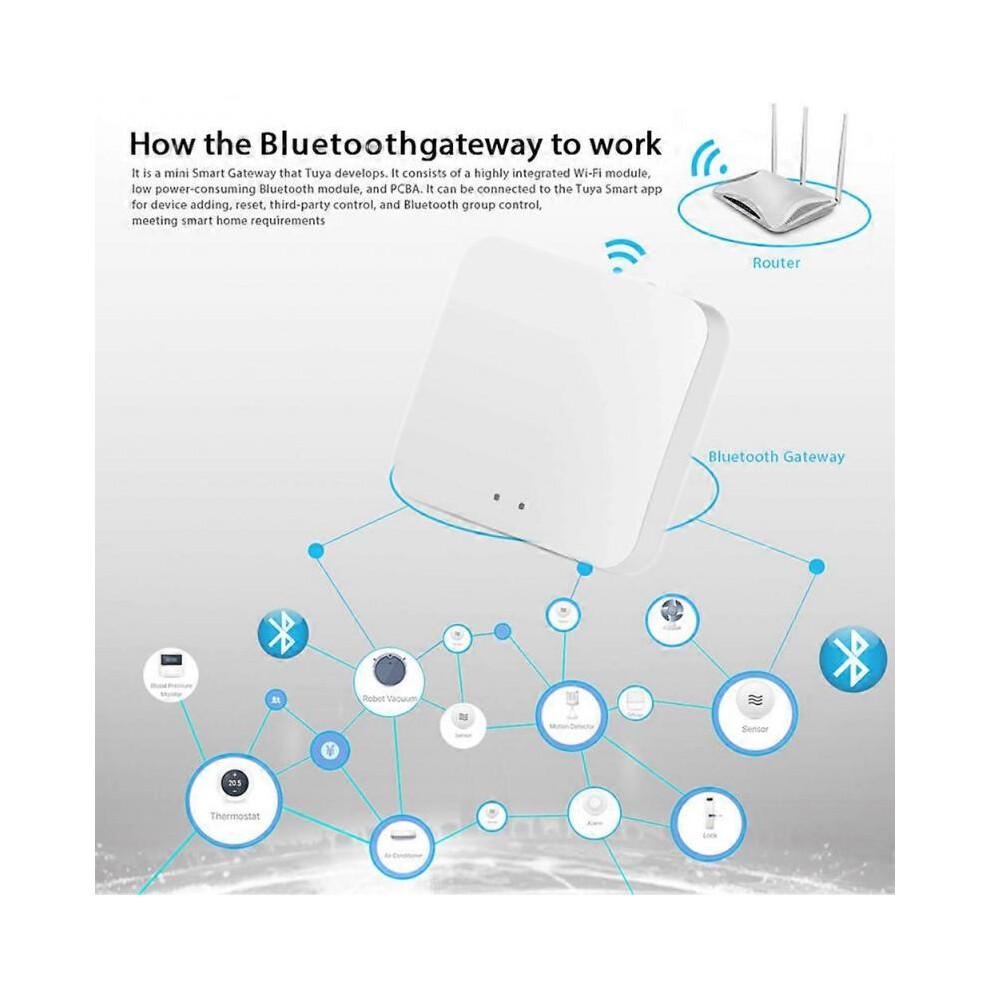 Tuya Smart Gateway Hub Multi-model Smart Home Bridge WiFi Bluetooth ZigBee APP Wireless Remote Control Alexa Google