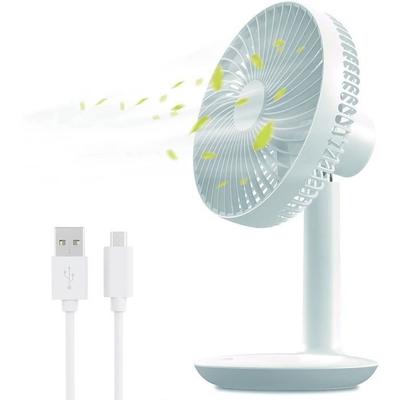 Príslušenstvo k notebookom – USB ventilátory a klimatizace