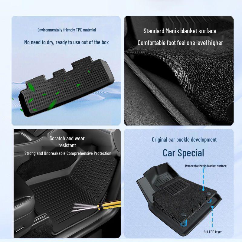 Suitable for Tesla Model Y/3: Premium TPE Floor Mats and Car Modification Accessories.