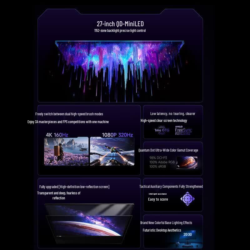 Xiaomi Redmi G Pro 27U 4K MiniLED Gaming Monitor
