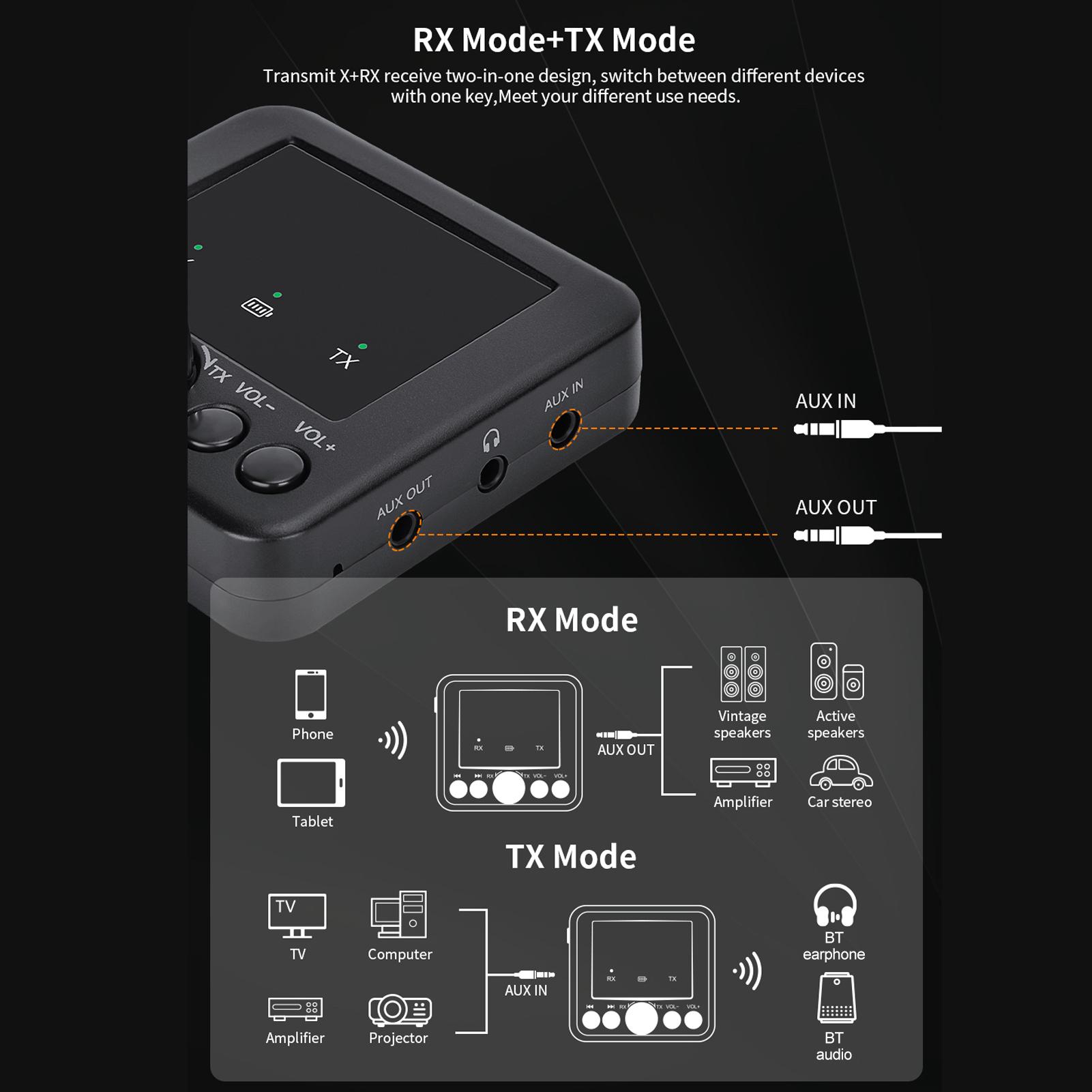 

RT05 BT5.2 Audio Receiver Transmitter 2 in 1 Wireless 3.5mm Audio Adapter AUX Input for TV Car Stereo Speaker Headphone чёрный