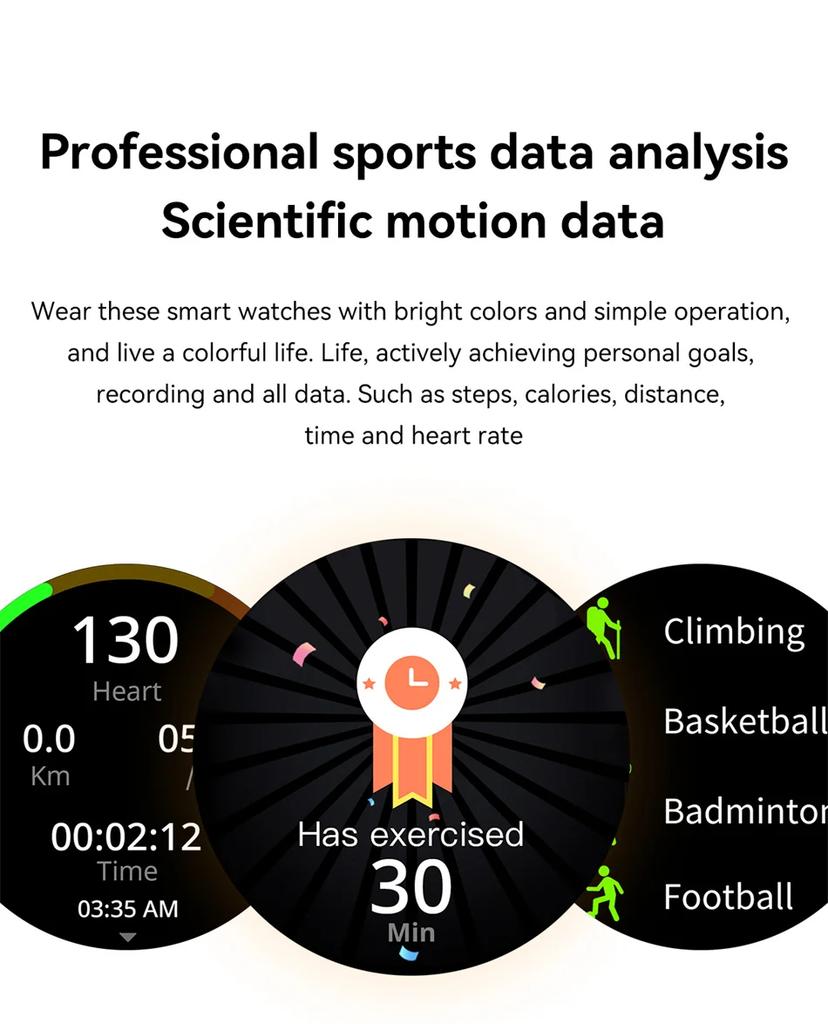 2025 Nové GPS Chytré hodinky Ženy Pravý AMOLED 466*466 HD Displej Sledování zdraví Sportovní NFC Hlas Bluetooth Volání Chytré hodinky Dámské